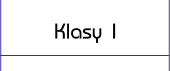 Klasy